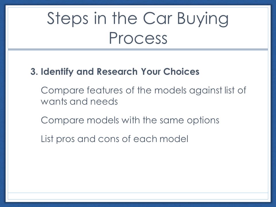 Steps in the Car Buying Process 3.