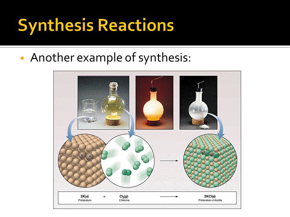 Another example of synthesis: