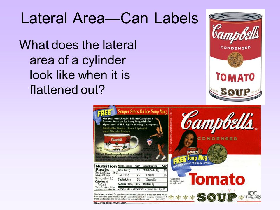 Lateral Area—Can Labels What does the lateral area of a cylinder look like when it is flattened out