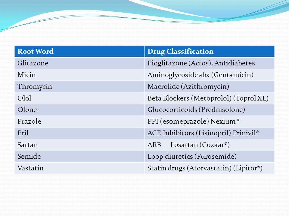medex usa hyaluronic acid buy uk
