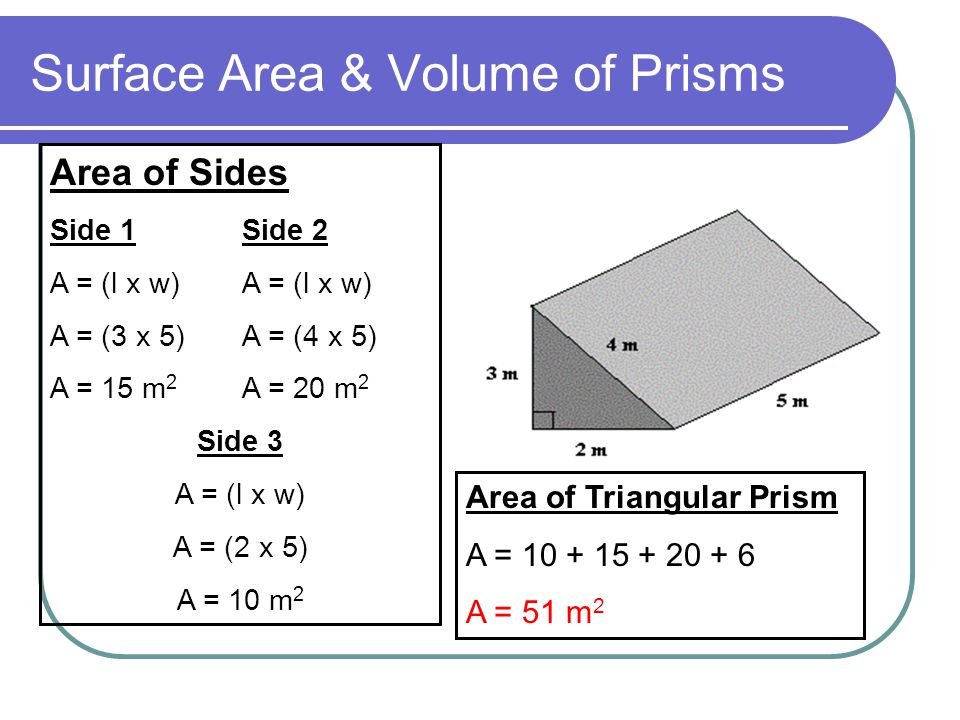 Surface Area & Volume of Prisms Area of Sides Side 1Side 2A = (l x w) A = (3 x 5)A = (4 x 5) A = 15 m 2 A = 20 m 2 Side 3 A = (l x w) A = (2 x 5) A = 10 m 2 Area of Triangular Prism A = A = 51 m 2