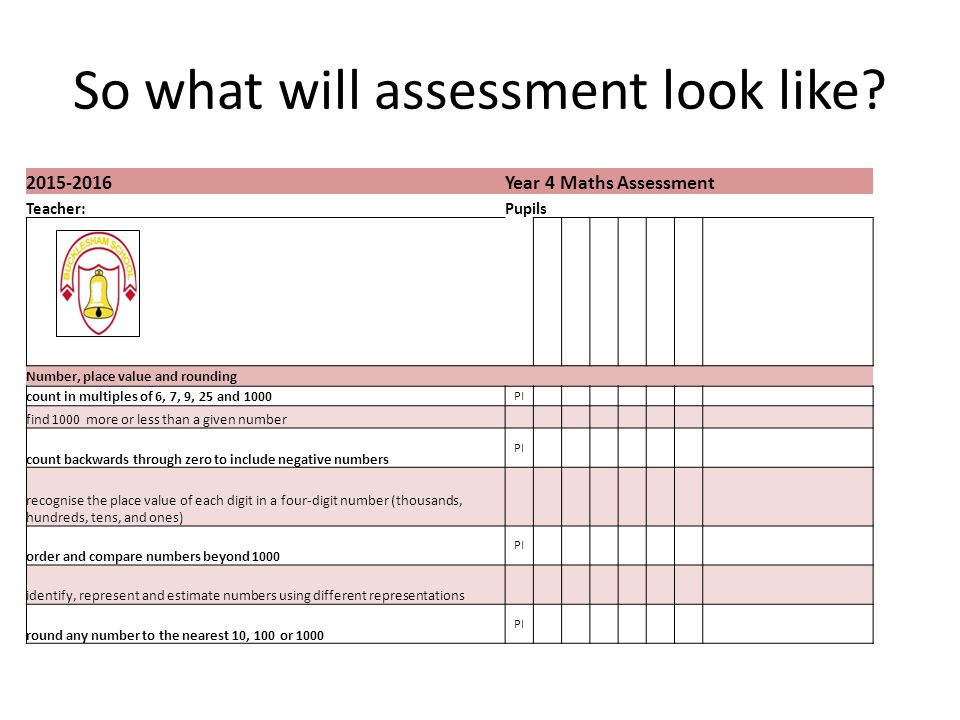 So what will assessment look like.