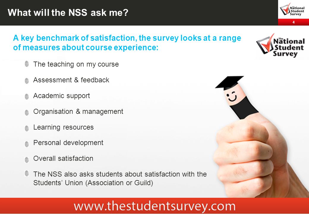 4 What will the NSS ask me.