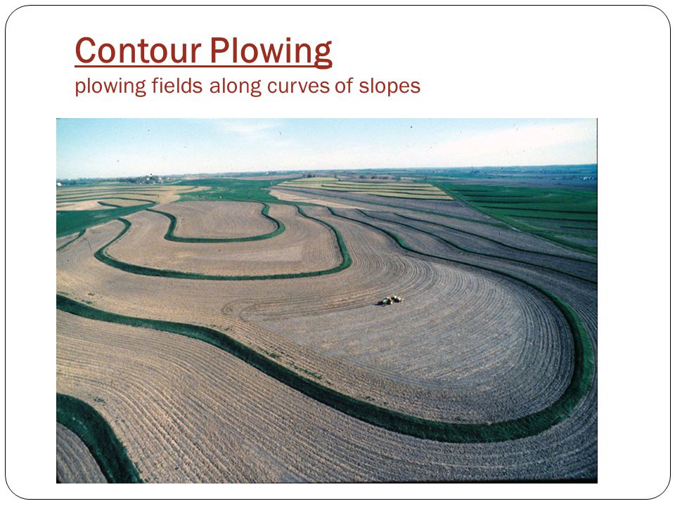 Contour Plowing plowing fields along curves of slopes