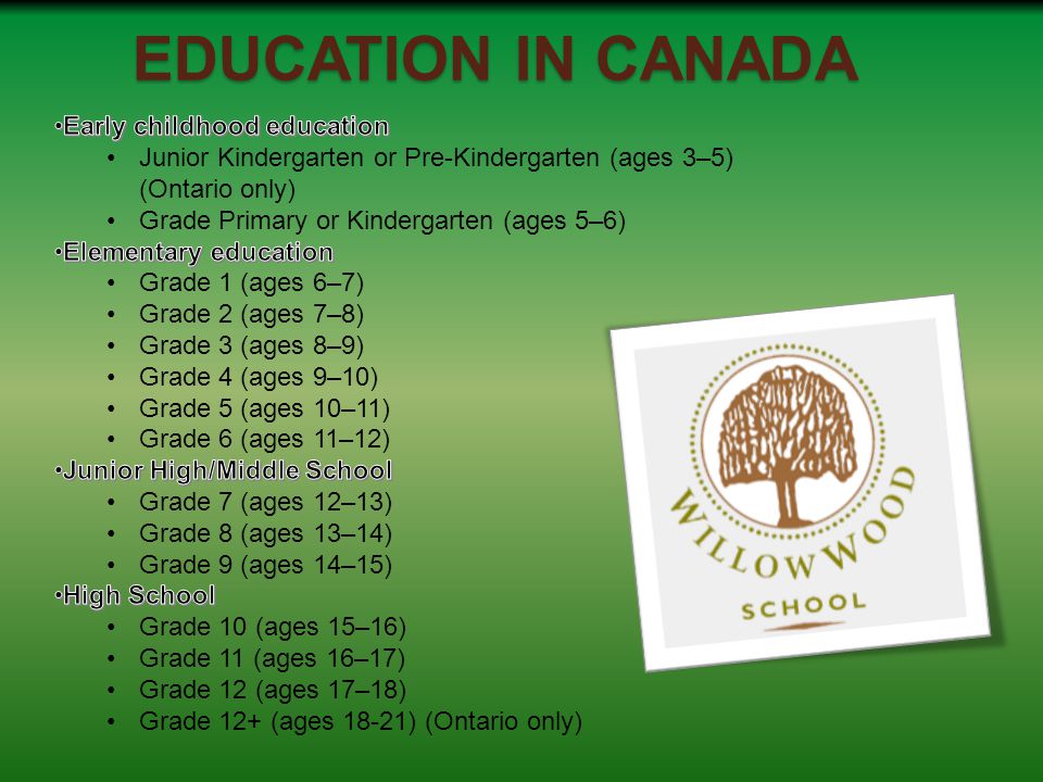 EDUCATION IN CANADA