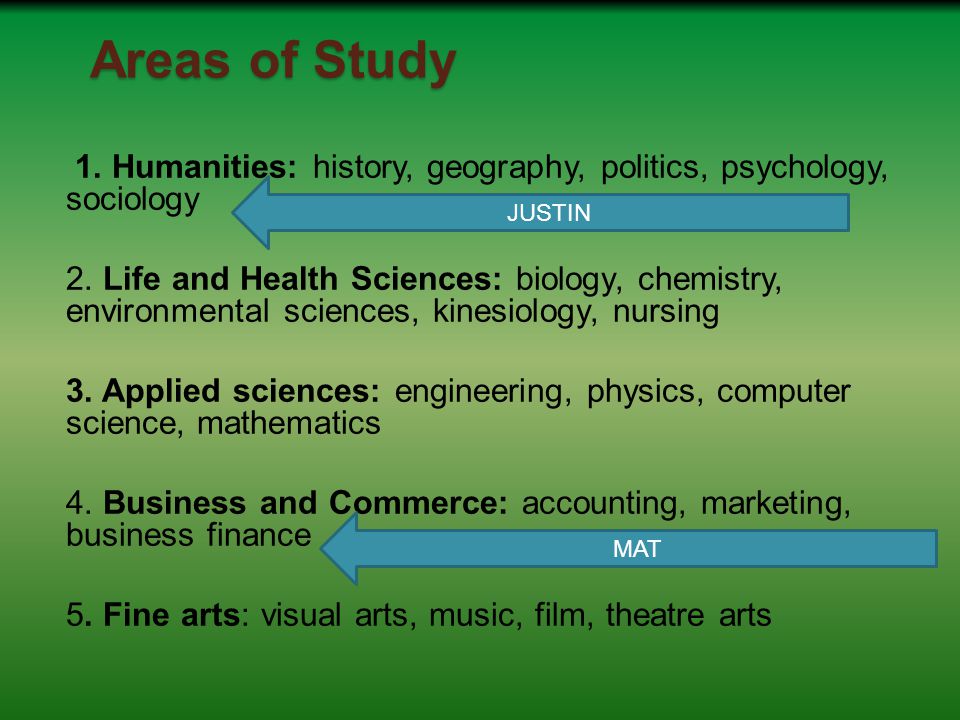 Areas of Study 1. Humanities: history, geography, politics, psychology, sociology 2.