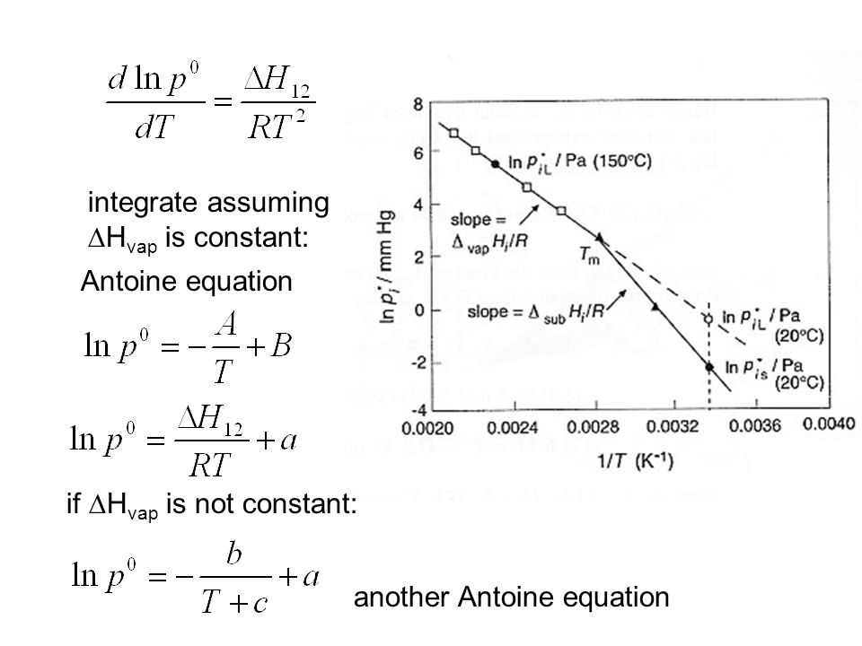 Chapter 4 Vapor Pressure Pº Of A Substance In 9 Integrate Assuming H Vap Is Constant Antoine Equation If Not Another