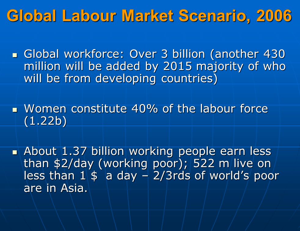 Global Labour Market Scenario, 2006 Global workforce: Over 3 billion (another 430 million will be added by 2015 majority of who will be from developing countries) Global workforce: Over 3 billion (another 430 million will be added by 2015 majority of who will be from developing countries) Women constitute 40% of the labour force (1.22b) Women constitute 40% of the labour force (1.22b) About 1.37 billion working people earn less than $2/day (working poor); 522 m live on less than 1 $ a day – 2/3rds of world’s poor are in Asia.