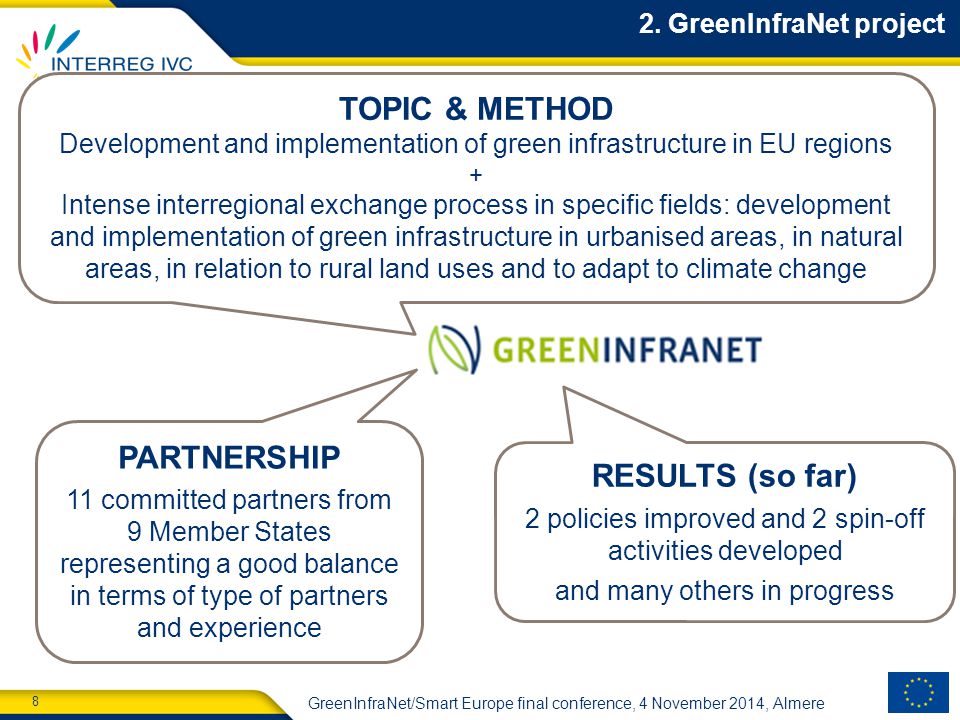 8 GreenInfraNet/Smart Europe final conference, 4 November 2014, Almere TOPIC & METHOD Development and implementation of green infrastructure in EU regions + Intense interregional exchange process in specific fields: development and implementation of green infrastructure in urbanised areas, in natural areas, in relation to rural land uses and to adapt to climate change PARTNERSHIP 11 committed partners from 9 Member States representing a good balance in terms of type of partners and experience RESULTS (so far) 2 policies improved and 2 spin-off activities developed and many others in progress 2.