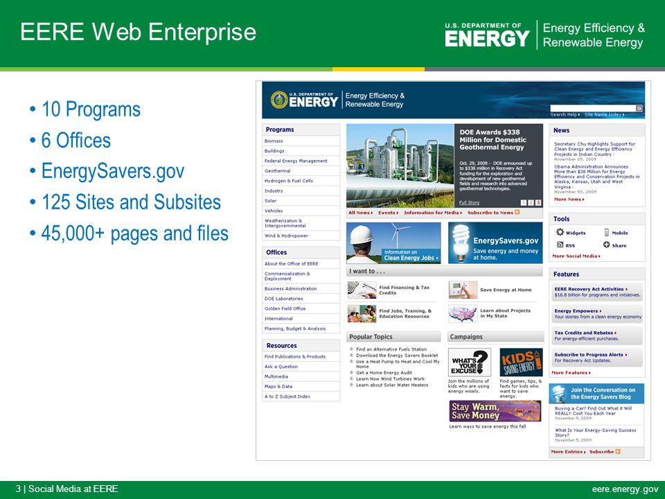 3 | Social Media at EEREeere.energy.gov EERE Web Enterprise 10 Programs 6 Offices EnergySavers.gov 125 Sites and Subsites 45,000+ pages and files