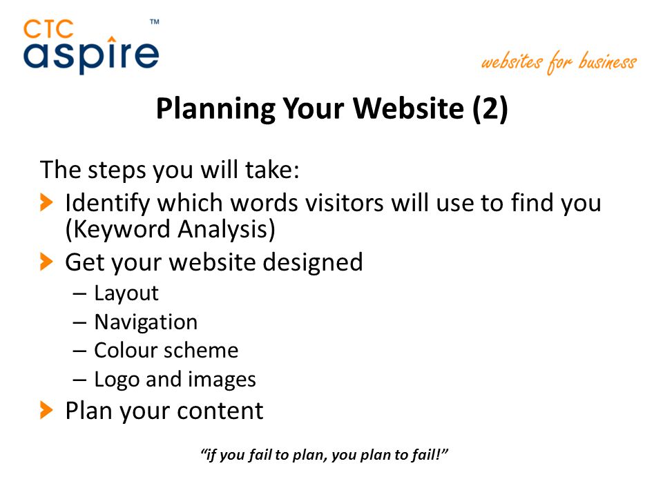 Planning Your Website (2) The steps you will take: Identify which words visitors will use to find you (Keyword Analysis) Get your website designed – Layout – Navigation – Colour scheme – Logo and images Plan your content if you fail to plan, you plan to fail!