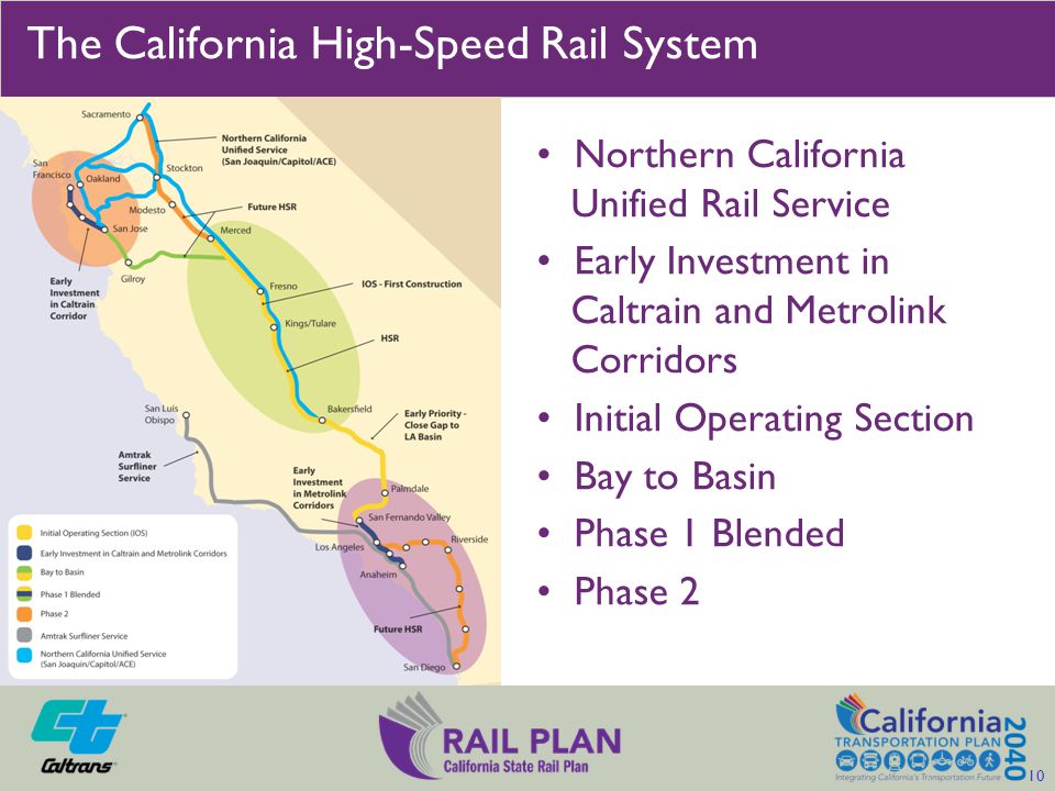 The California High-Speed Rail System Northern California Unified Rail Service Early Investment in Caltrain and Metrolink Corridors Initial Operating Section Bay to Basin Phase 1 Blended Phase 2 10