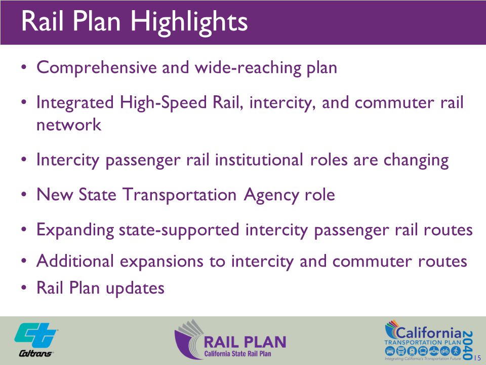 Comprehensive and wide-reaching plan Integrated High-Speed Rail, intercity, and commuter rail network Intercity passenger rail institutional roles are changing New State Transportation Agency role Expanding state-supported intercity passenger rail routes Additional expansions to intercity and commuter routes Rail Plan updates Rail Plan Highlights 15