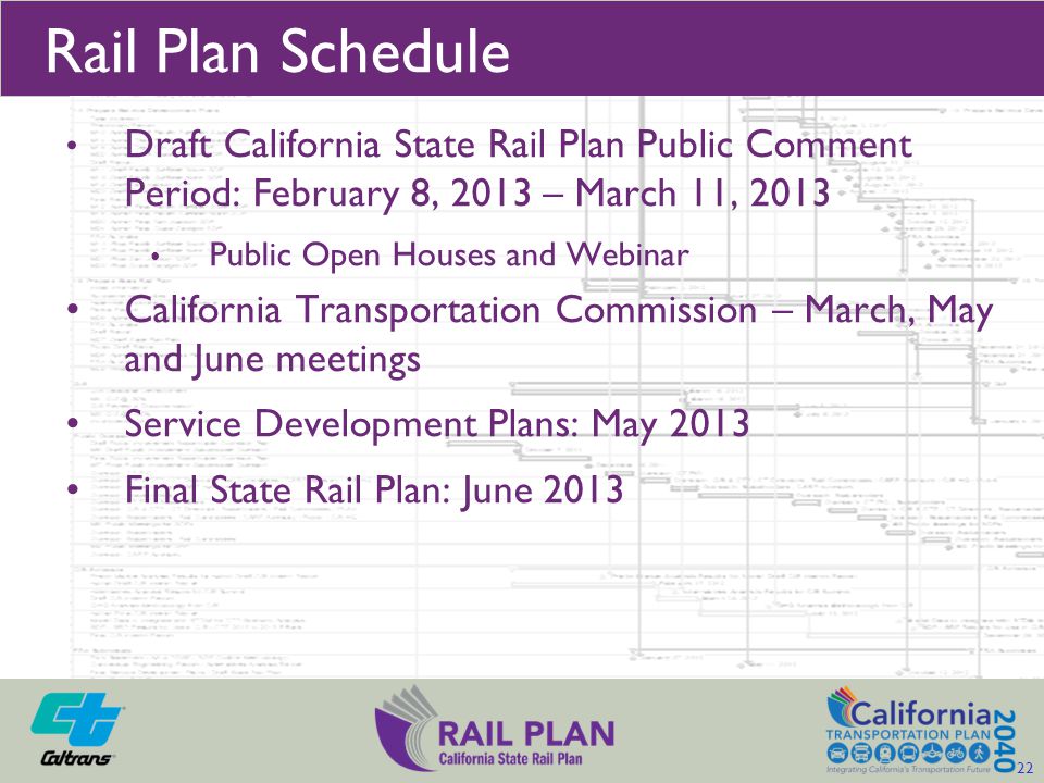 Draft California State Rail Plan Public Comment Period: February 8, 2013 – March 11, 2013 Public Open Houses and Webinar California Transportation Commission – March, May and June meetings Service Development Plans: May 2013 Final State Rail Plan: June 2013 Rail Plan Schedule 22