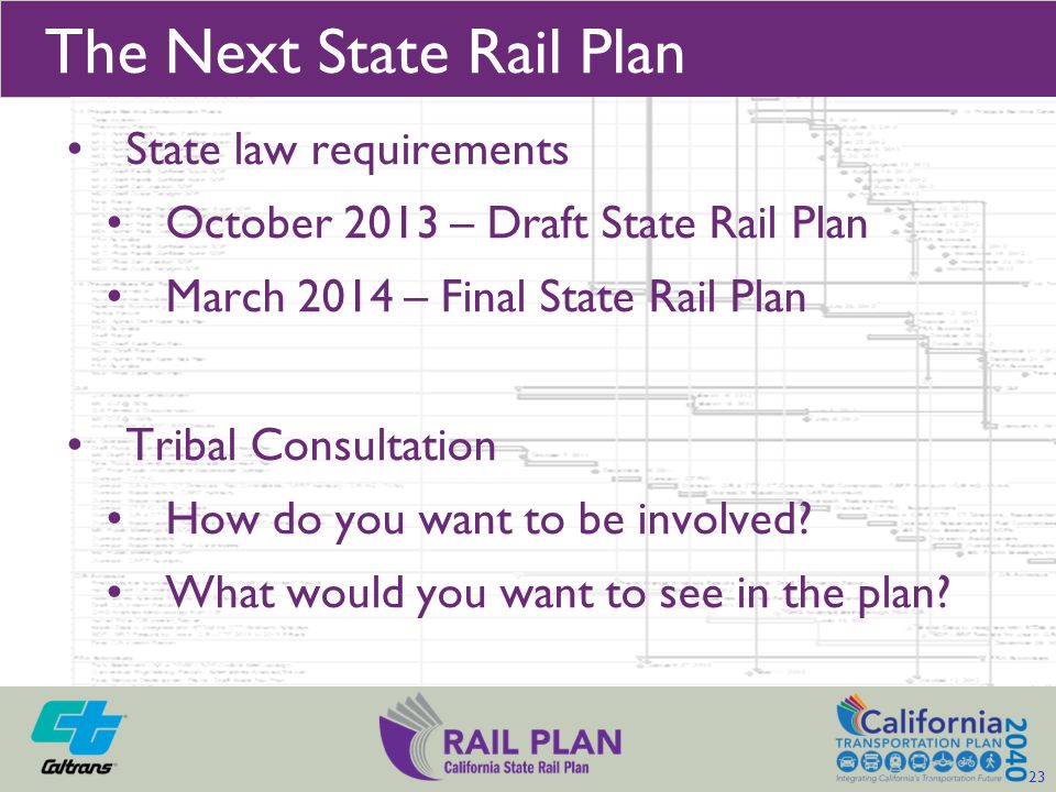 State law requirements October 2013 – Draft State Rail Plan March 2014 – Final State Rail Plan Tribal Consultation How do you want to be involved.