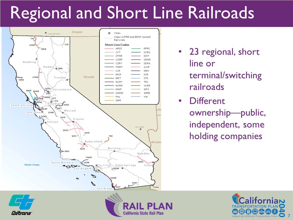 23 regional, short line or terminal/switching railroads Different ownership—public, independent, some holding companies Regional and Short Line Railroads 7