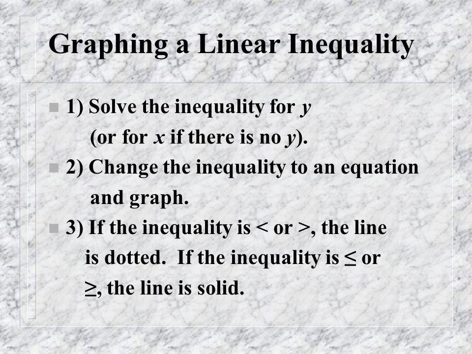 Graphing a Linear Inequality n 1) Solve the inequality for y (or for x if there is no y).