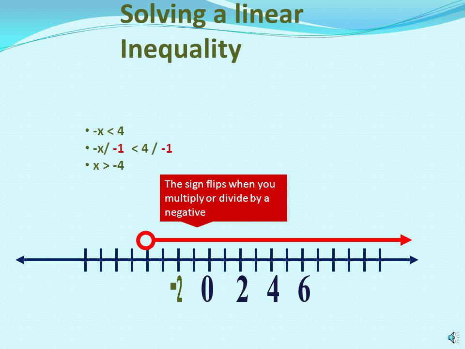 Solving a linear Inequality 3x < 9 3x / 3 < 9 / 3 x < 3