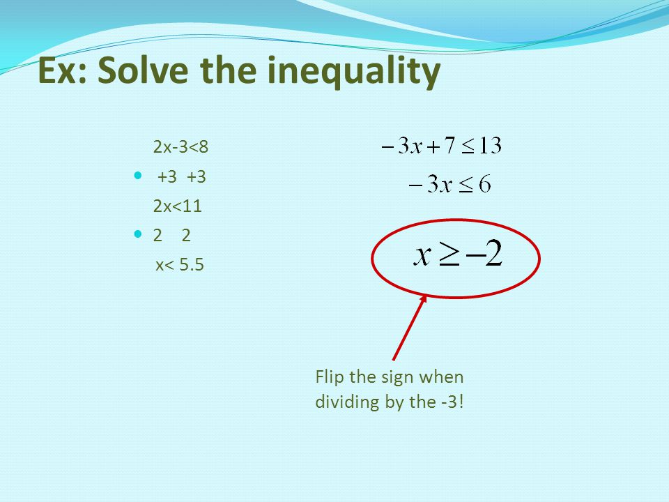 Transformations for Inequalities Add/subtract the same number on each side of an inequality (as with a linear equation) Multiply/divide by the same positive number on each side of an inequality If you multiply or divide by a negative number, you MUST flip the inequality sign!