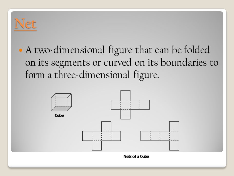 Net A two-dimensional figure that can be folded on its segments or curved on its boundaries to form a three-dimensional figure.