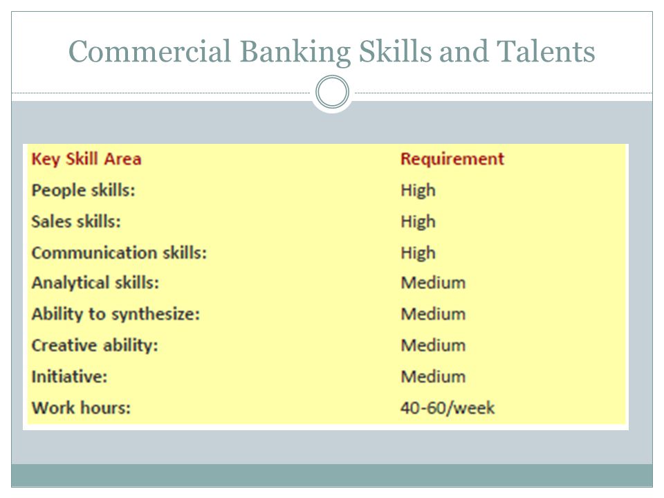 Commercial Banking Skills and Talents