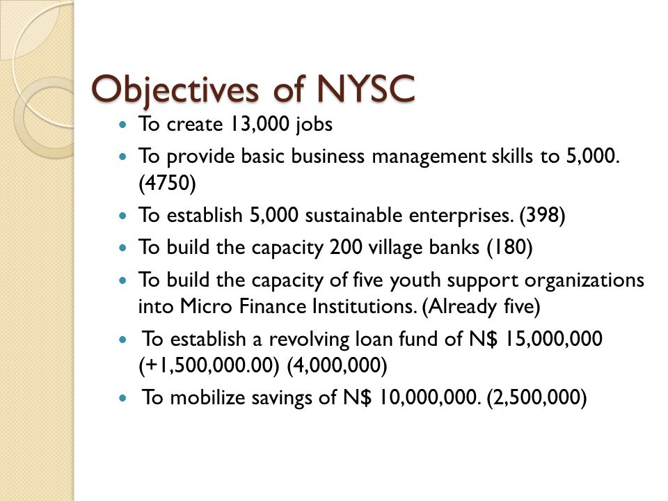 Objectives of NYSC To create 13,000 jobs To provide basic business management skills to 5,000.