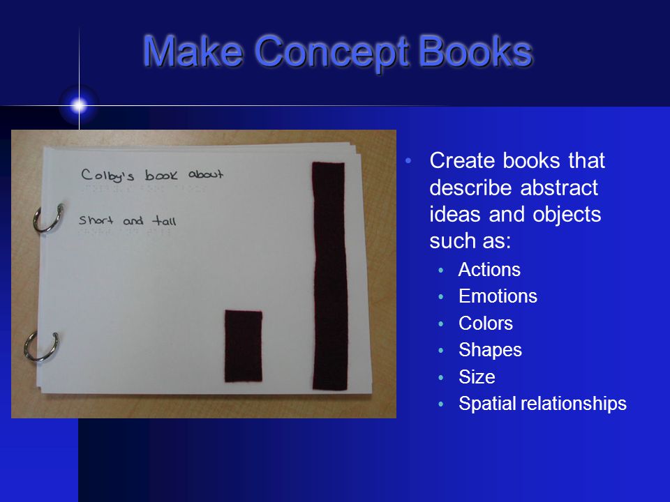 Make your own books Fun and engaging activity Promotes language skills Teaches books can be different: Shape and size have different parts (pages, cover, etc.) may contain pictures and writing Book skills read left to right Written by author (Swenson, 1999, p.27)