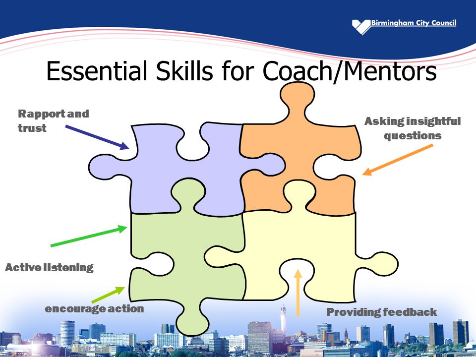 Essential Skills for Coach/Mentors Rapport and trust Asking insightful questions Providing feedback encourage action Active listening