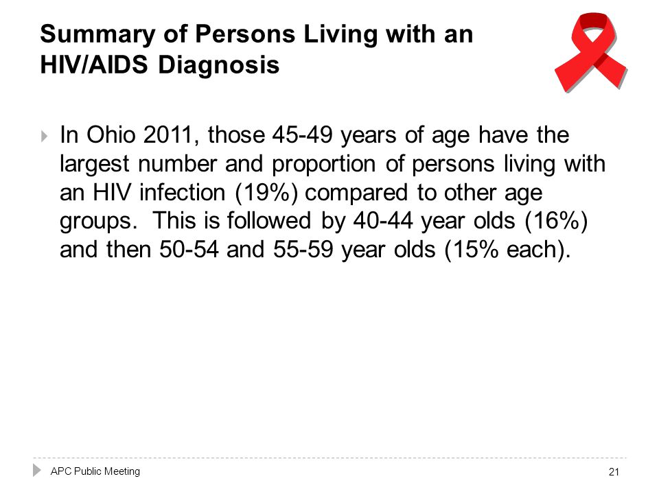 Summary of Persons Living with an HIV/AIDS Diagnosis  In Ohio 2011, those years of age have the largest number and proportion of persons living with an HIV infection (19%) compared to other age groups.
