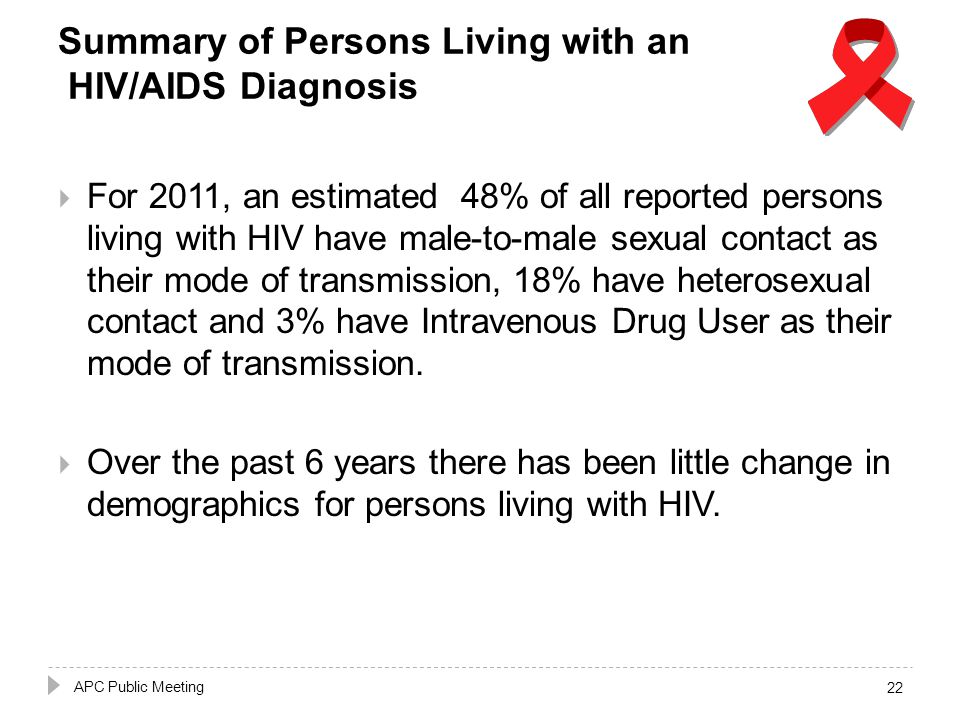 Summary of Persons Living with an HIV/AIDS Diagnosis  For 2011, an estimated 48% of all reported persons living with HIV have male-to-male sexual contact as their mode of transmission, 18% have heterosexual contact and 3% have Intravenous Drug User as their mode of transmission.