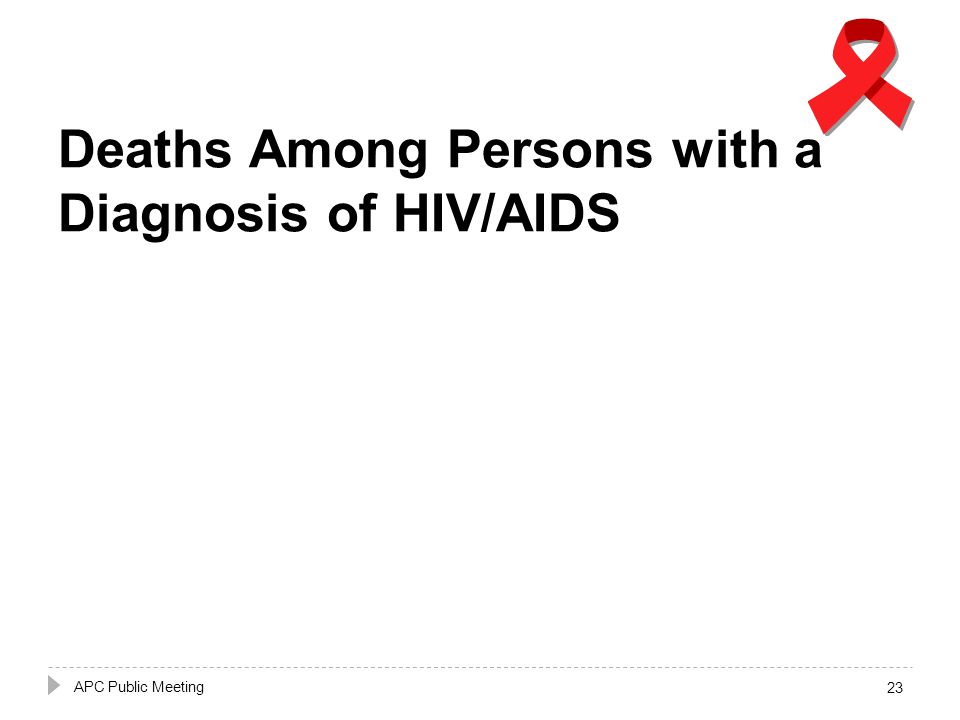 Deaths Among Persons with a Diagnosis of HIV/AIDS APC Public Meeting 23