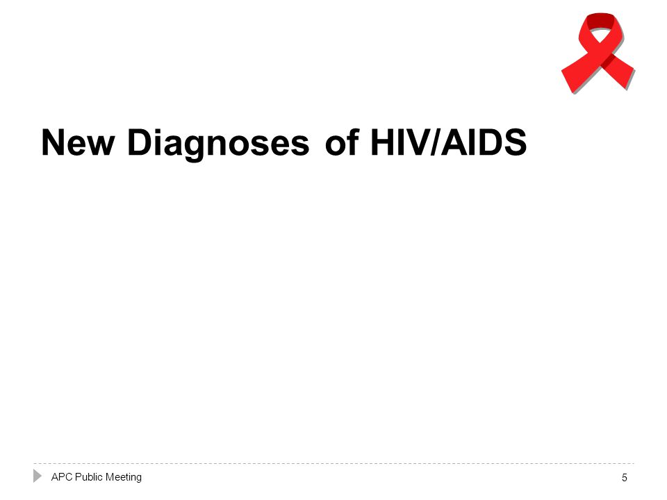 New Diagnoses of HIV/AIDS APC Public Meeting 5