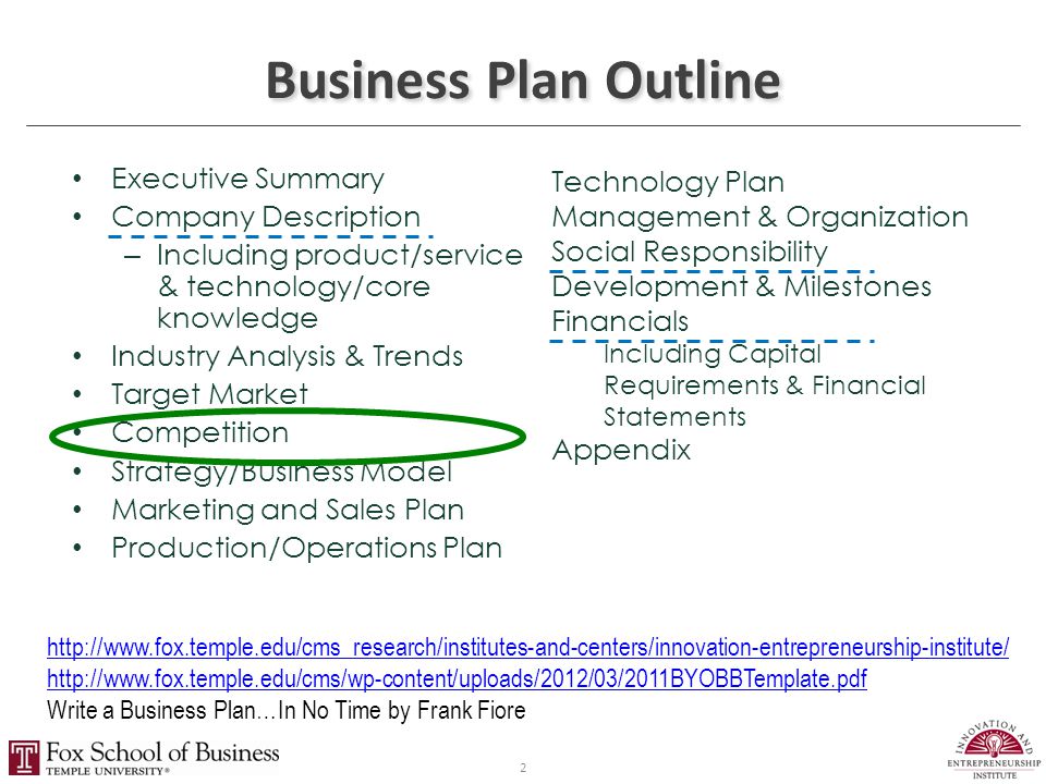 Business Plan Management Summary