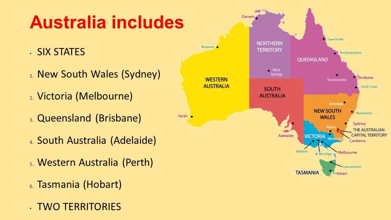 Australia includes SIX STATES 1. New South Wales (Sydney) 2.