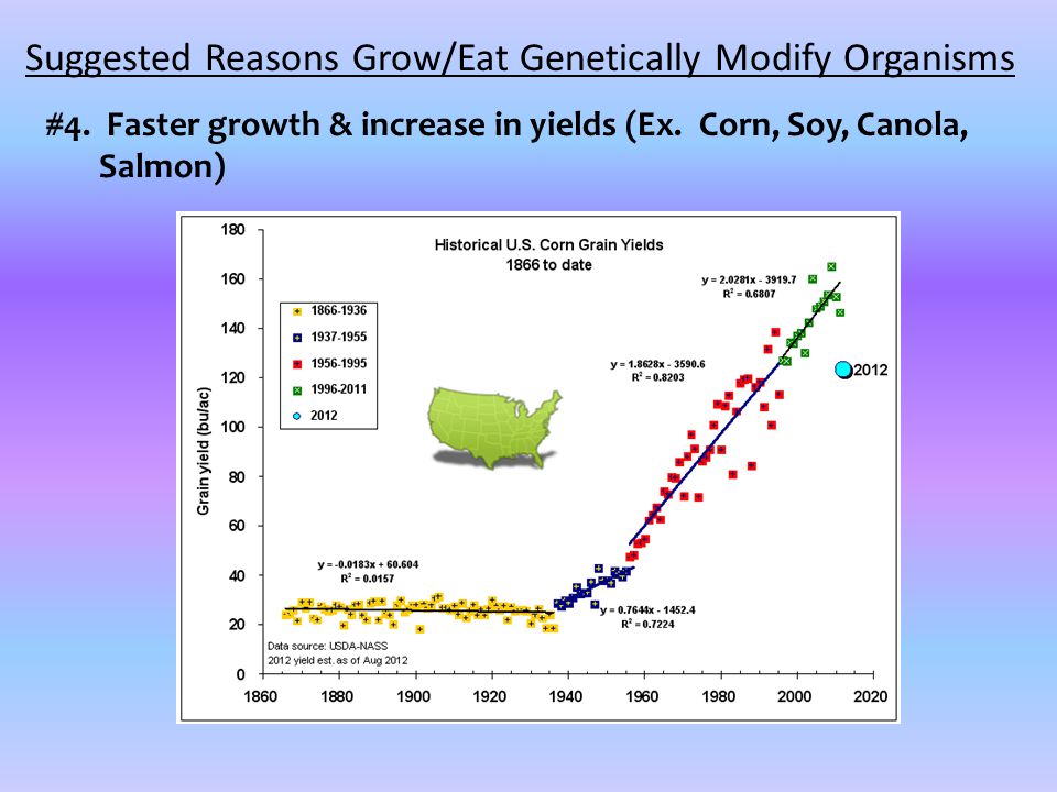 #4. Faster growth & increase in yields (Ex.
