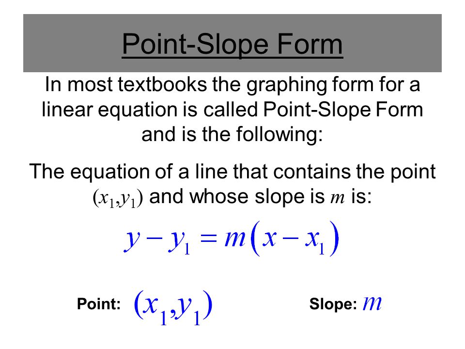 Point-Slope Form In most textbooks the graphing form for a linear equation is called Point-Slope Form and is the following: The equation of a line that contains the point (x 1,y 1 ) and whose slope is m is: Point: Slope: (x1,y1)(x1,y1)