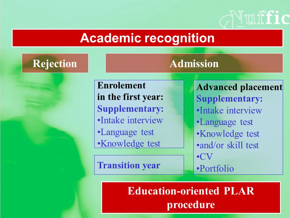 Transition year Enrolement in the first year: Supplementary: Intake interview Language test Knowledge test RejectionAdmission Advanced placement Supplementary: Intake interview Language test Knowledge test and/or skill test CV Portfolio Academic recognition Education-oriented PLAR procedure