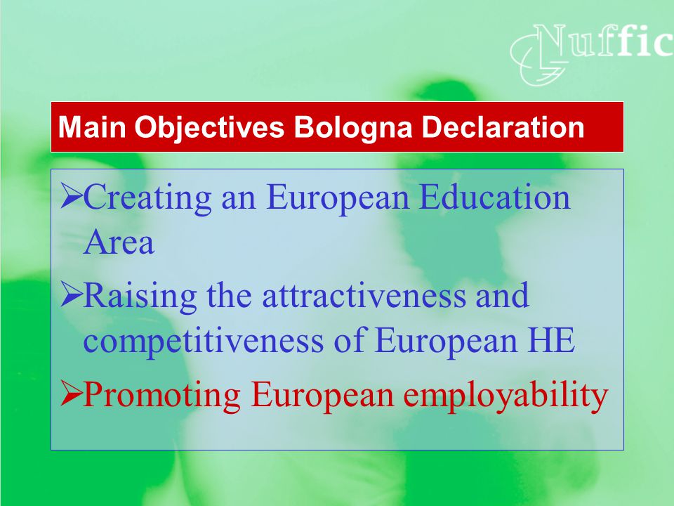 Main Objectives Bologna Declaration  Creating an European Education Area  Raising the attractiveness and competitiveness of European HE  Promoting European employability