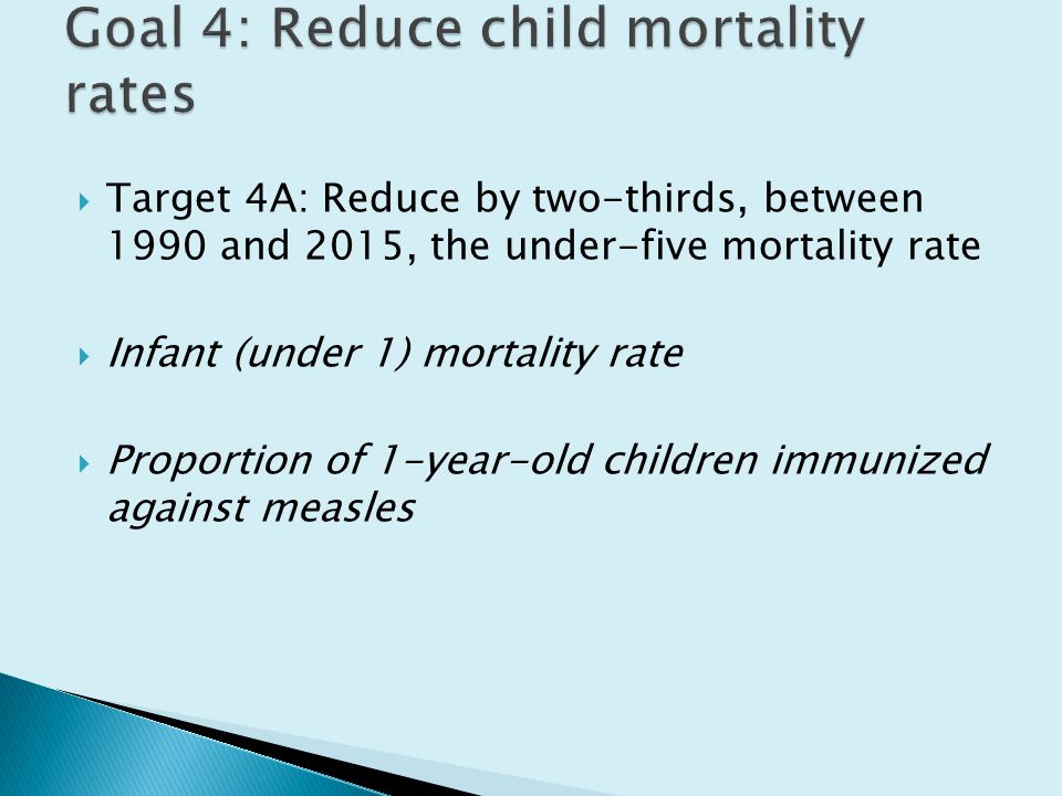  Target 4A: Reduce by two-thirds, between 1990 and 2015, the under-five mortality rate  Infant (under 1) mortality rate  Proportion of 1-year-old children immunized against measles