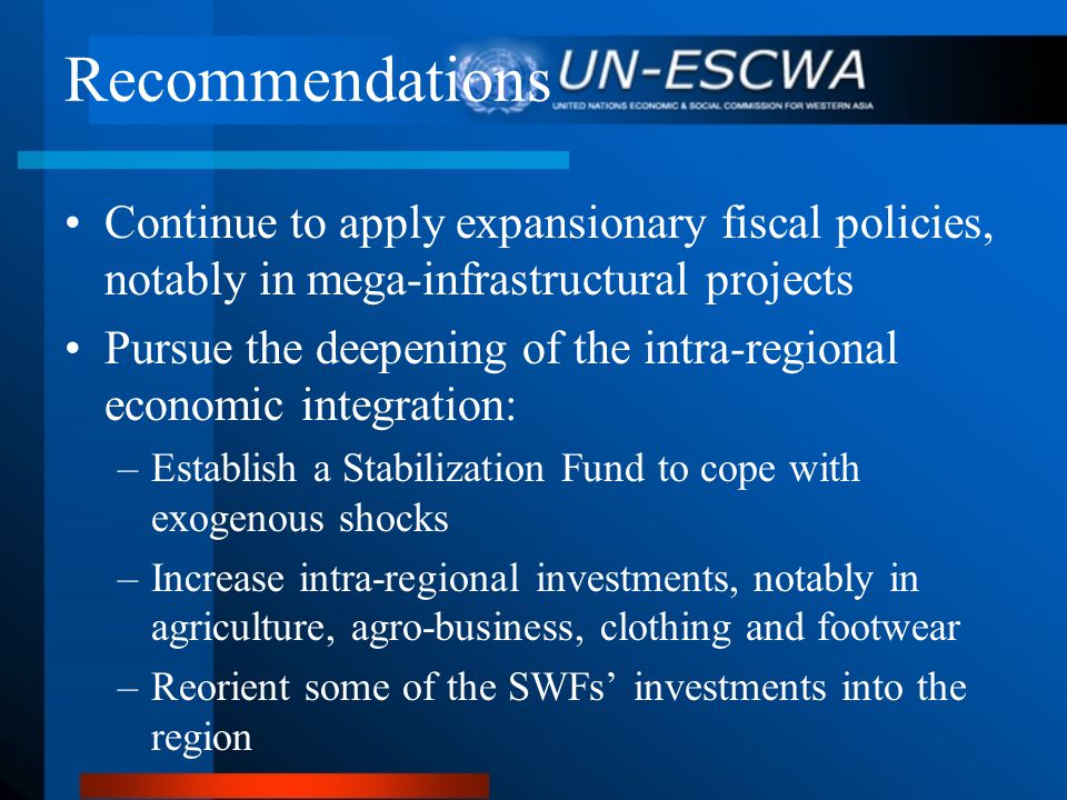 Recommendations Continue to apply expansionary fiscal policies, notably in mega-infrastructural projects Pursue the deepening of the intra-regional economic integration: –Establish a Stabilization Fund to cope with exogenous shocks –Increase intra-regional investments, notably in agriculture, agro-business, clothing and footwear –Reorient some of the SWFs’ investments into the region
