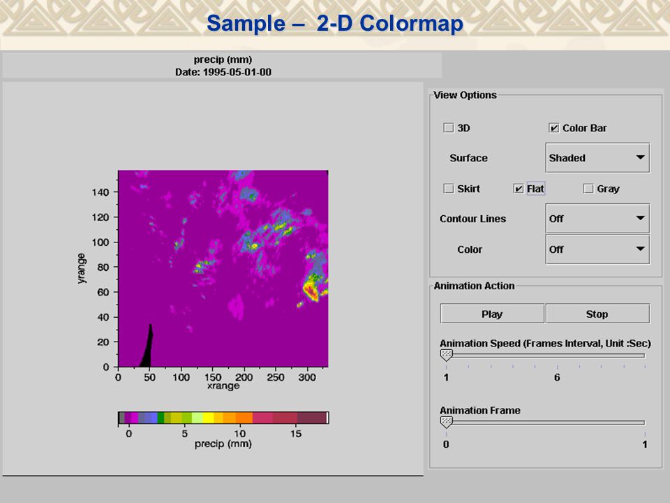 Sample – 2-D Colormap