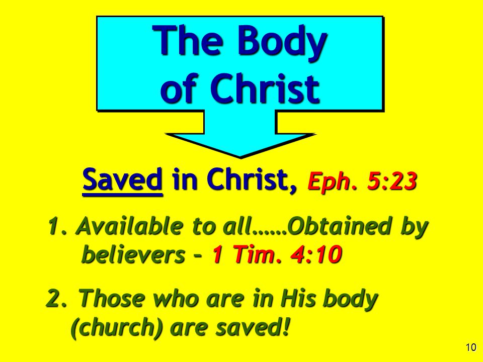 10 Saved in Christ, Eph. 5:23 1. Available to all……Obtained by believers – 1 Tim.