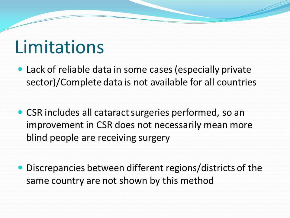 Limitations Lack of reliable data in some cases (especially private sector)/Complete data is not available for all countries CSR includes all cataract surgeries performed, so an improvement in CSR does not necessarily mean more blind people are receiving surgery Discrepancies between different regions/districts of the same country are not shown by this method
