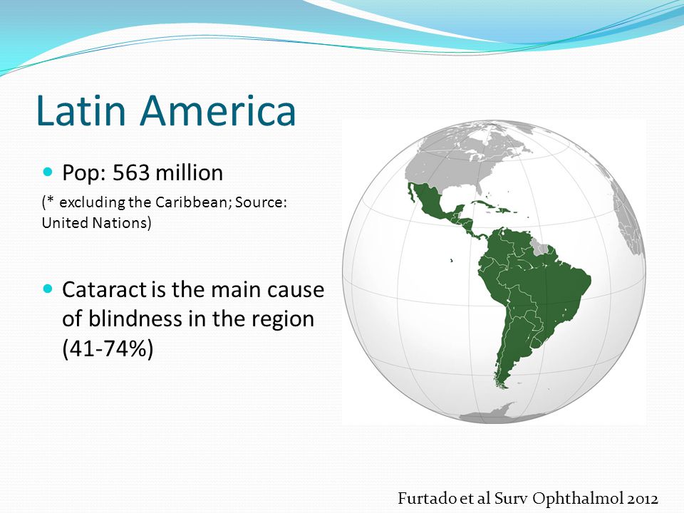 Latin America Pop: 563 million (* excluding the Caribbean; Source: United Nations) Cataract is the main cause of blindness in the region (41-74%) Furtado et al Surv Ophthalmol 2012