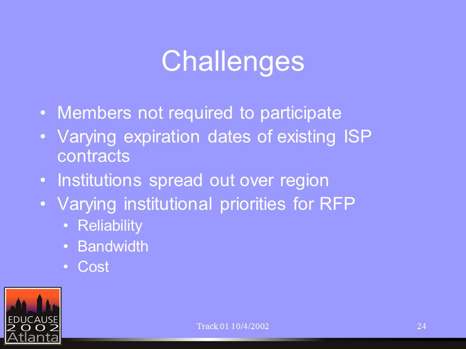 Track 01 10/4/ Challenges Members not required to participate Varying expiration dates of existing ISP contracts Institutions spread out over region Varying institutional priorities for RFP Reliability Bandwidth Cost