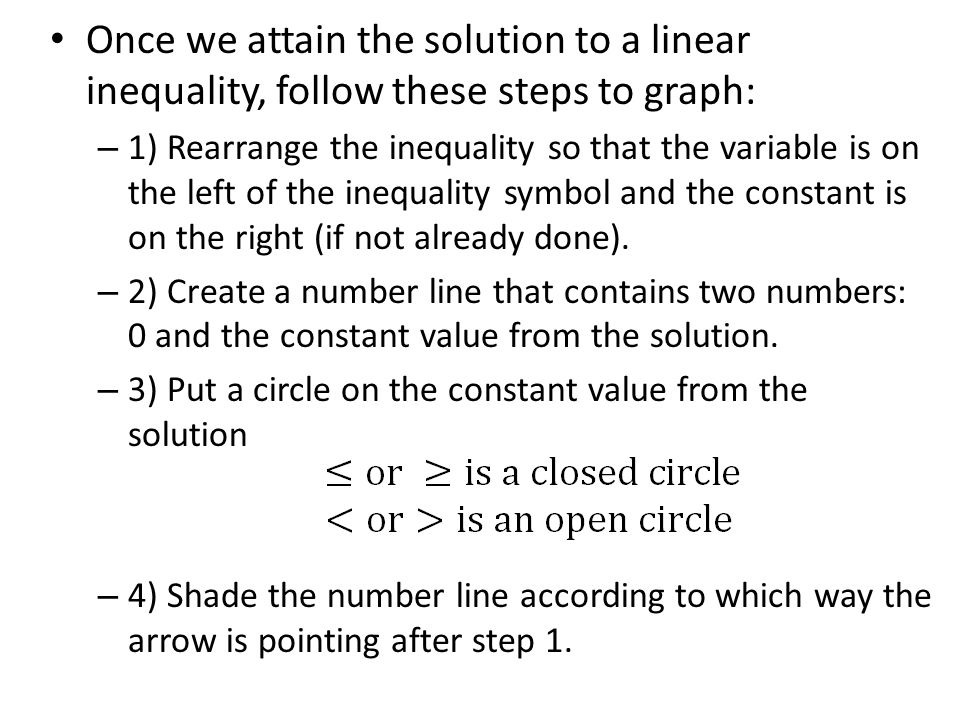Once we attain the solution to a linear inequality, follow these steps to graph: – 1) Rearrange the inequality so that the variable is on the left of the inequality symbol and the constant is on the right (if not already done).