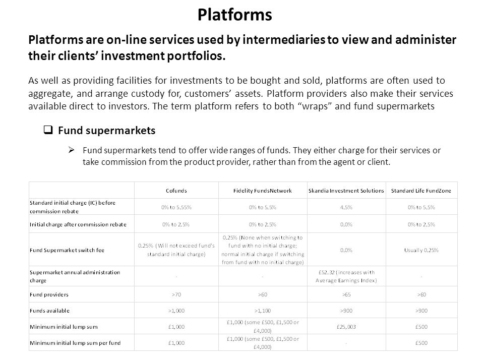 Platforms Platforms are on-line services used by intermediaries to view and administer their clients’ investment portfolios.