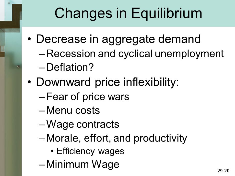 29-20 Decrease in aggregate demand –Recession and cyclical unemployment –Deflation.