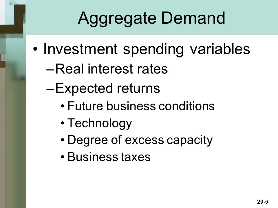 29-6 Aggregate Demand Investment spending variables –Real interest rates –Expected returns Future business conditions Technology Degree of excess capacity Business taxes