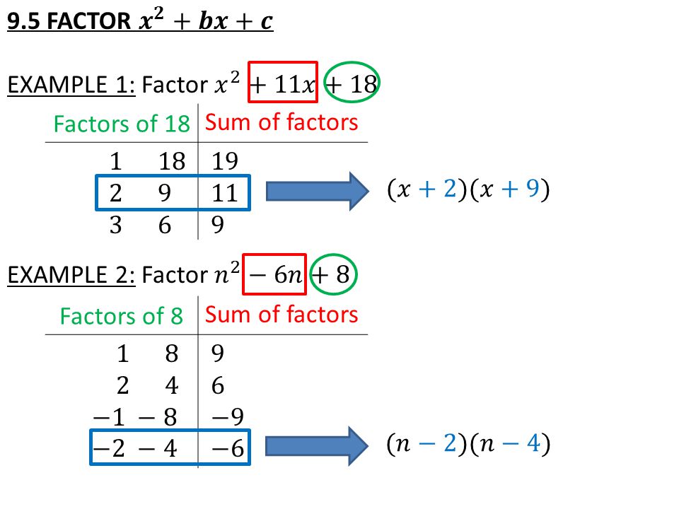 Factors of 18 Sum of factors Factors of 8 Sum of factors